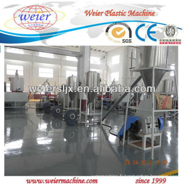 Machine de granulation / granulation verte de WPC